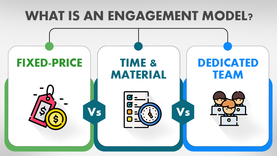 choose best engagement model