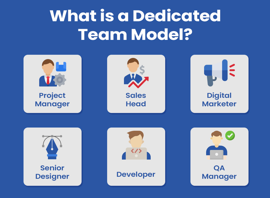 Hire Dedicated Development Team Model