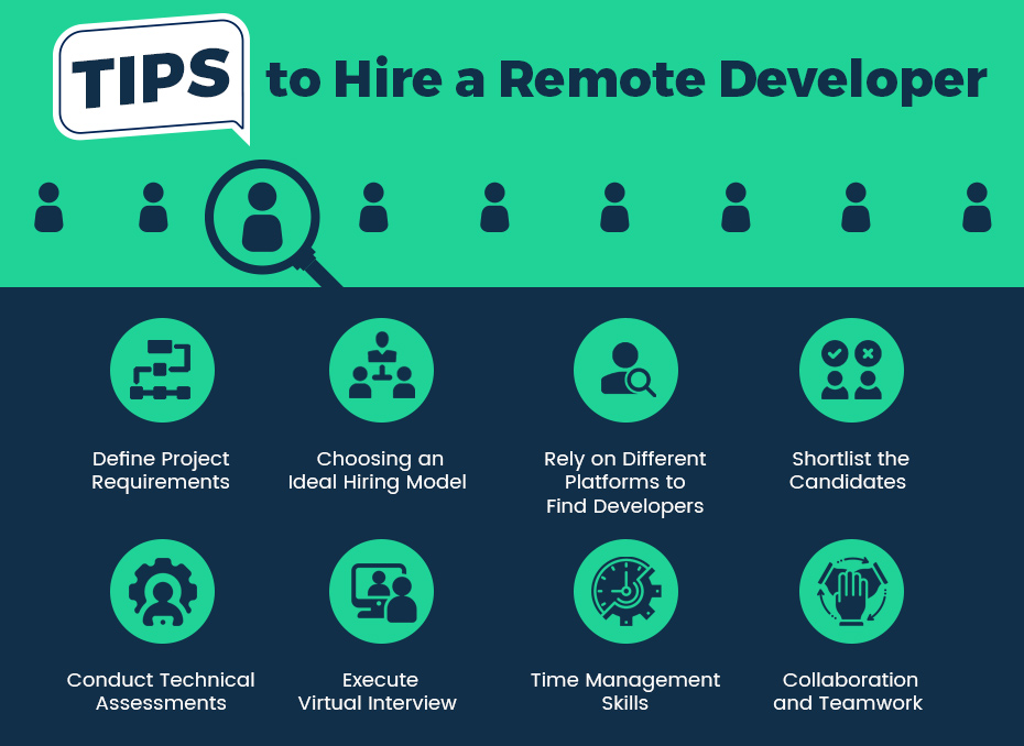 Tips to Hire a Remote Developer
